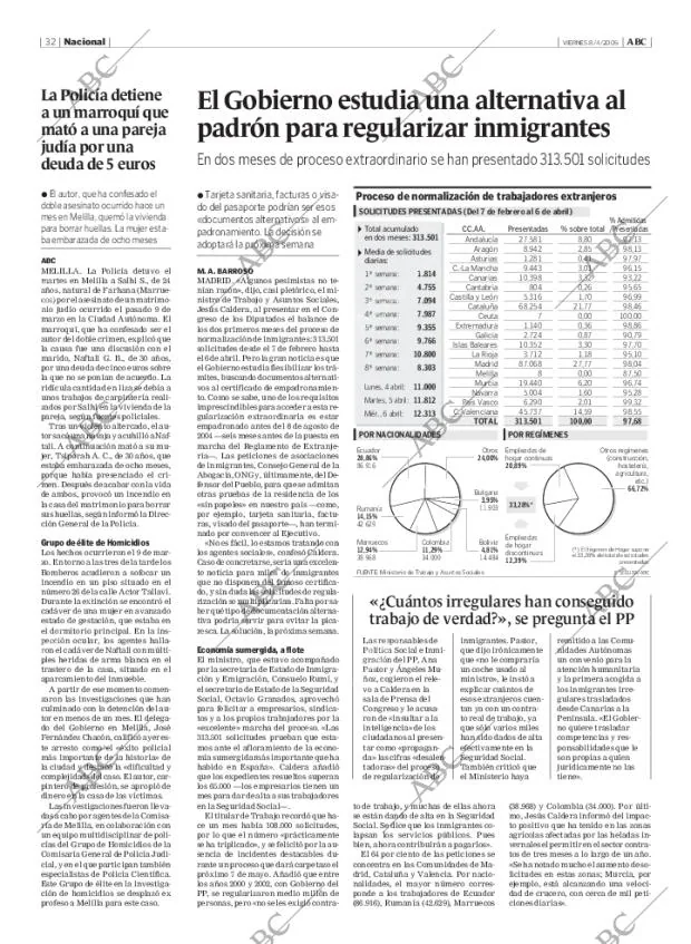 ABC MADRID 08-04-2005 página 32