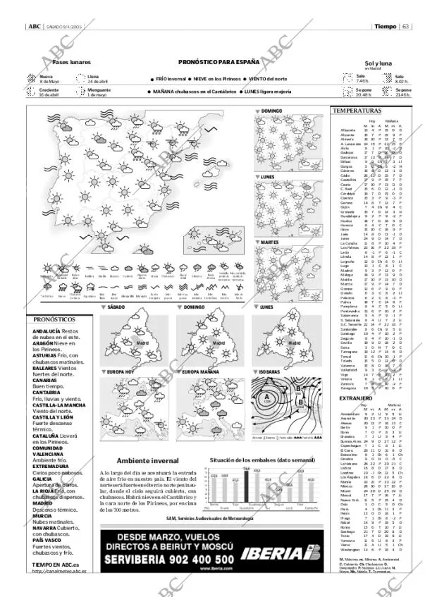 ABC MADRID 09-04-2005 página 63