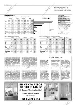 ABC CORDOBA 10-04-2005 página 15