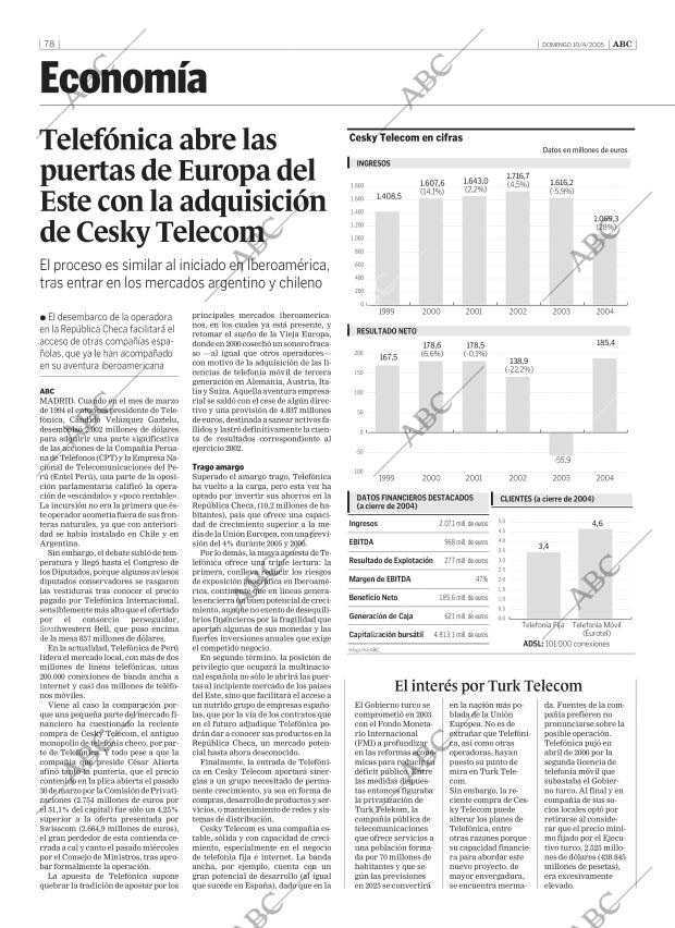ABC CORDOBA 10-04-2005 página 78