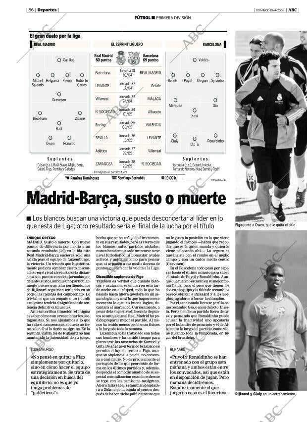 ABC CORDOBA 10-04-2005 página 86