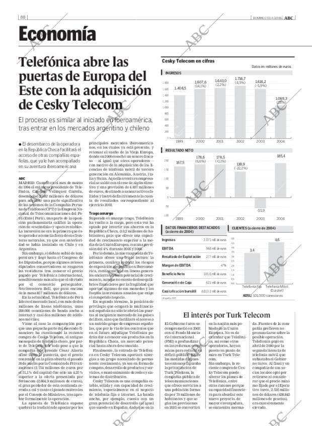 ABC MADRID 10-04-2005 página 88