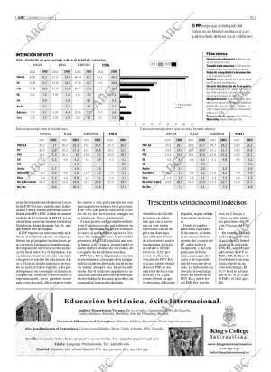 ABC SEVILLA 10-04-2005 página 41
