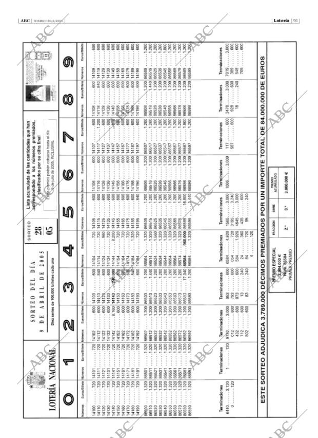 ABC SEVILLA 10-04-2005 página 91