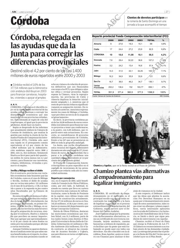 ABC CORDOBA 11-04-2005 página 27