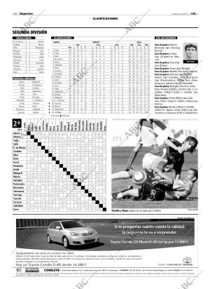 ABC CORDOBA 11-04-2005 página 66