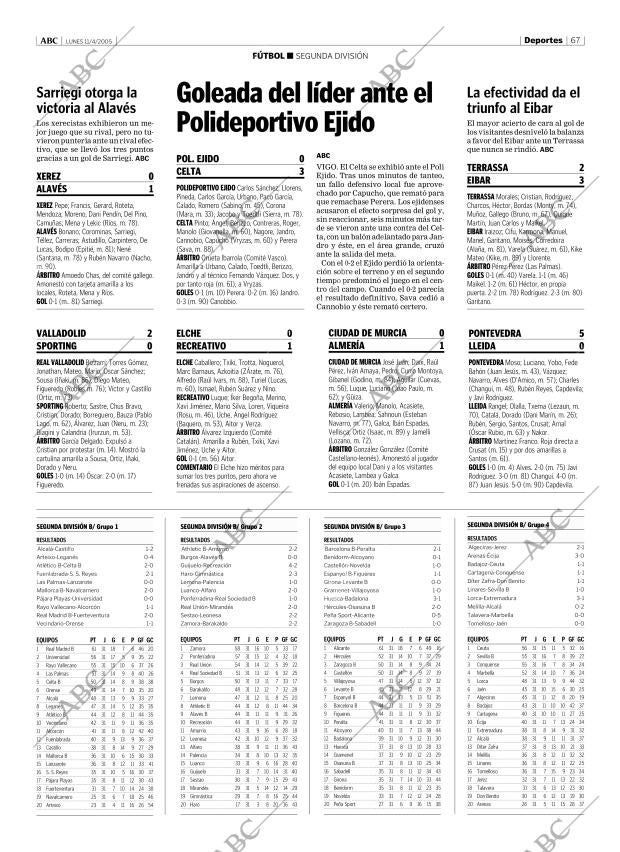 ABC CORDOBA 11-04-2005 página 67