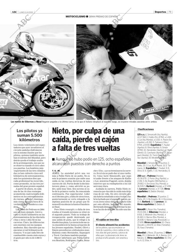 ABC CORDOBA 11-04-2005 página 79