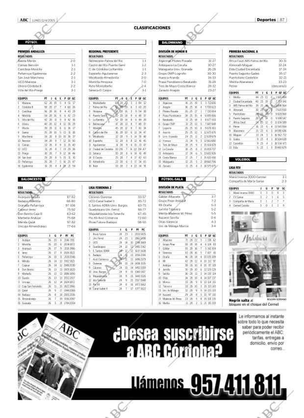 ABC CORDOBA 11-04-2005 página 87