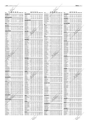 ABC SEVILLA 12-04-2005 página 83