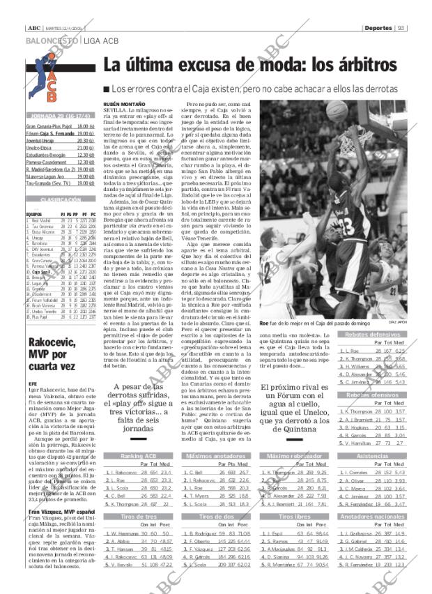 ABC SEVILLA 12-04-2005 página 93