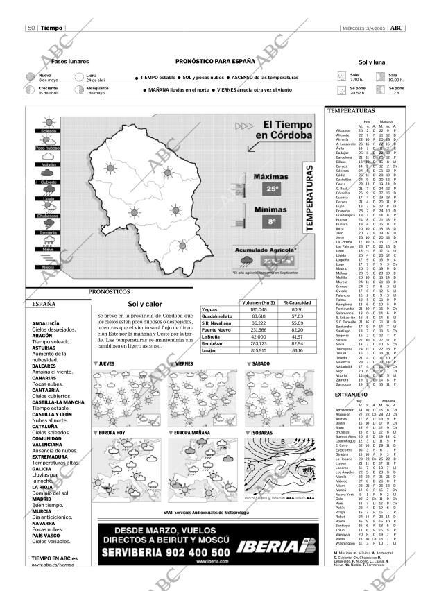 ABC CORDOBA 13-04-2005 página 50