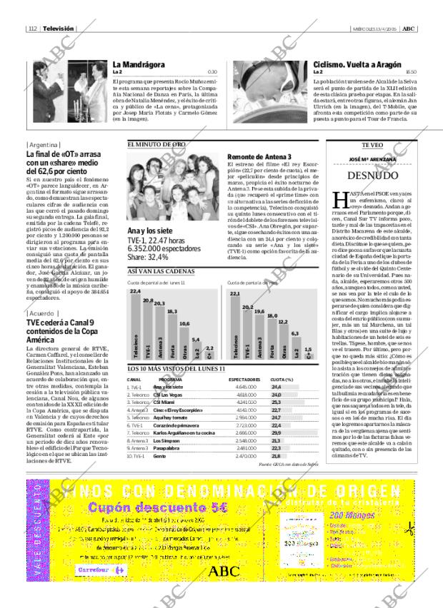 ABC SEVILLA 13-04-2005 página 112