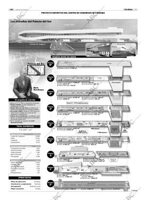ABC CORDOBA 14-04-2005 página 33