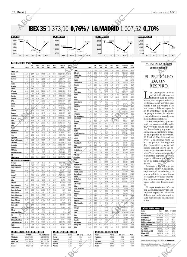 ABC CORDOBA 14-04-2005 página 72