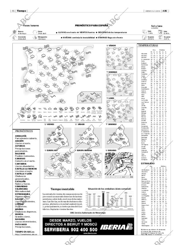 ABC MADRID 15-04-2005 página 46