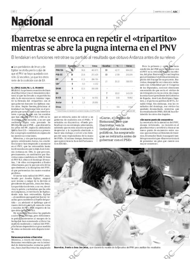 ABC MADRID 19-04-2005 página 10