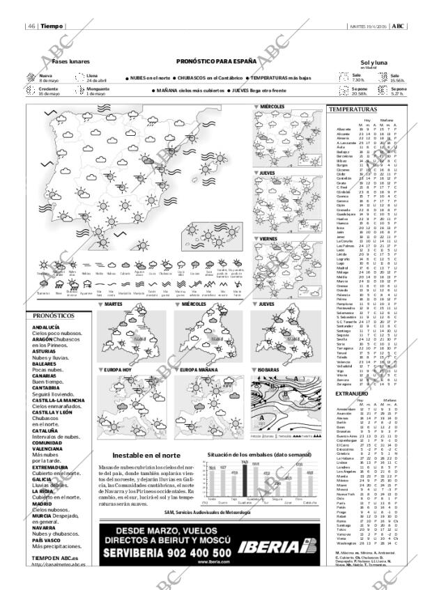 ABC MADRID 19-04-2005 página 46