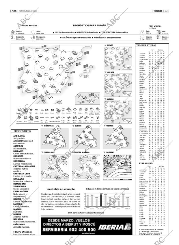 ABC MADRID 20-04-2005 página 63