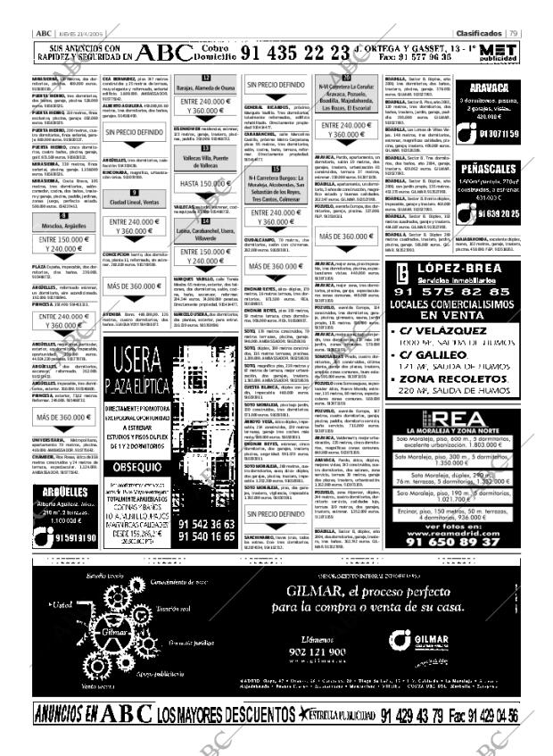 ABC MADRID 21-04-2005 página 79