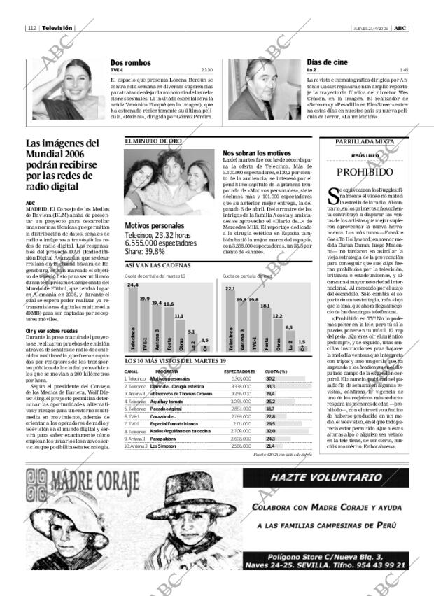 ABC SEVILLA 21-04-2005 página 112
