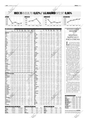 ABC SEVILLA 22-04-2005 página 95