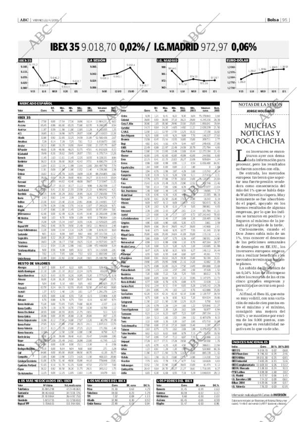 ABC SEVILLA 22-04-2005 página 95