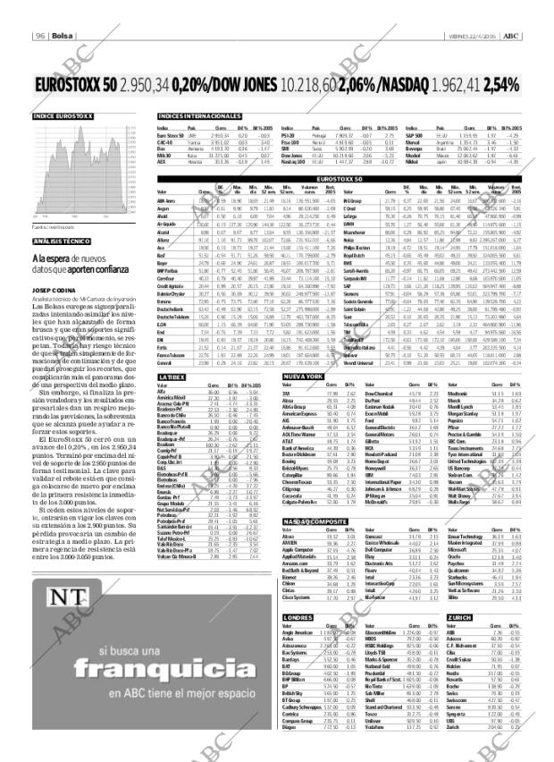 ABC SEVILLA 22-04-2005 página 96
