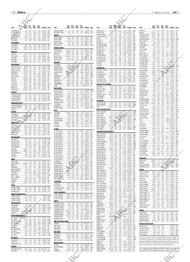 ABC SEVILLA 22-04-2005 página 98