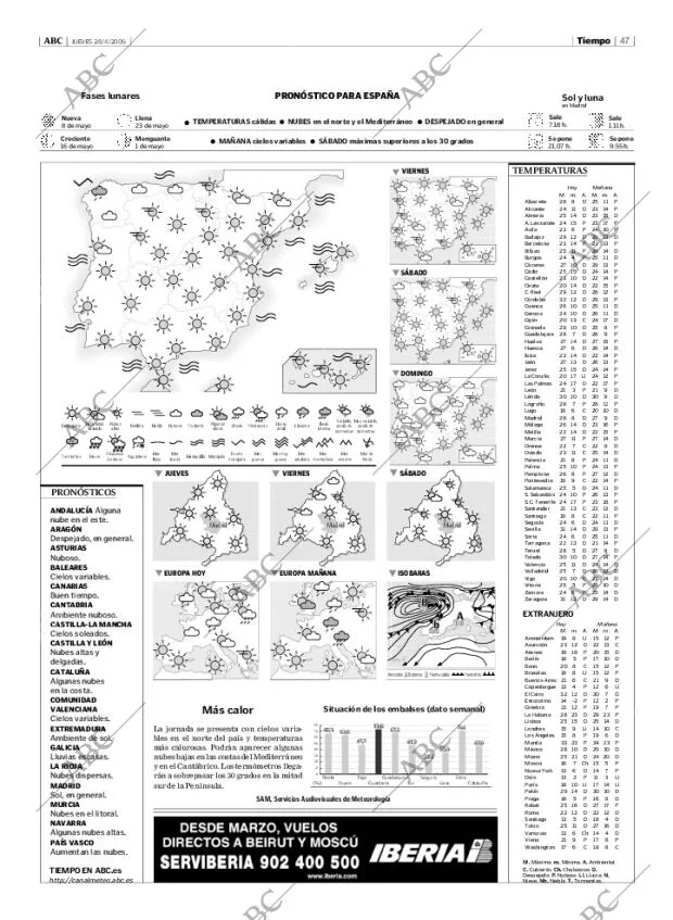 ABC MADRID 28-04-2005 página 47