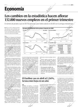 ABC MADRID 30-04-2005 página 74