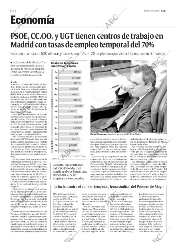 ABC MADRID 01-05-2005 página 78