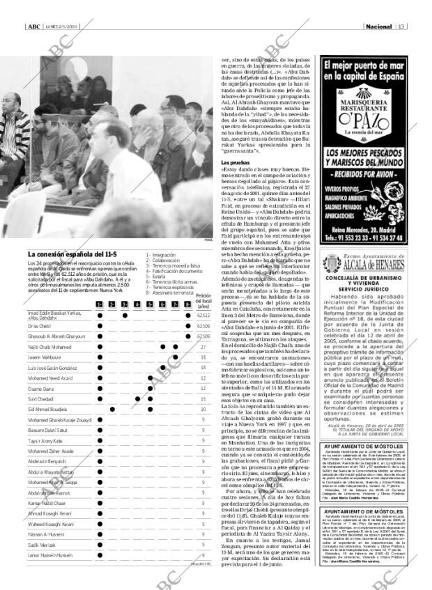 ABC MADRID 02-05-2005 página 13