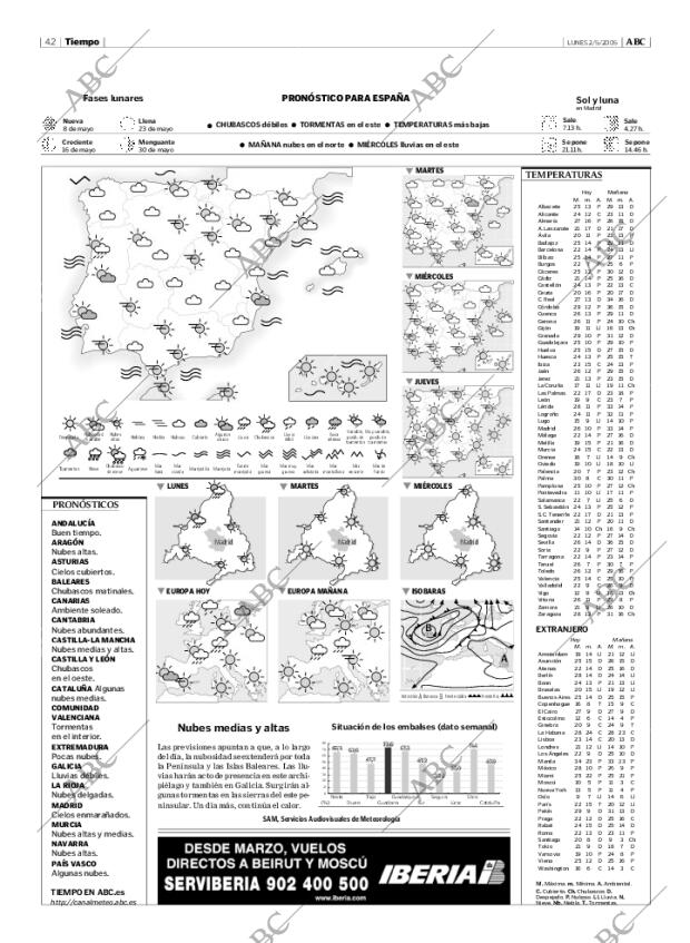ABC MADRID 02-05-2005 página 42