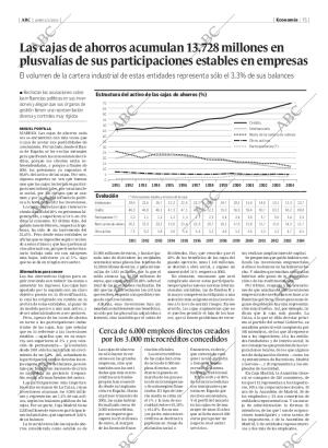 ABC MADRID 02-05-2005 página 75