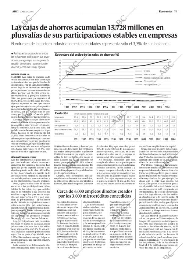 ABC MADRID 02-05-2005 página 75