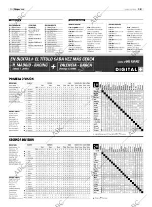 ABC MADRID 02-05-2005 página 80