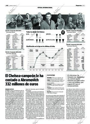 ABC MADRID 02-05-2005 página 83