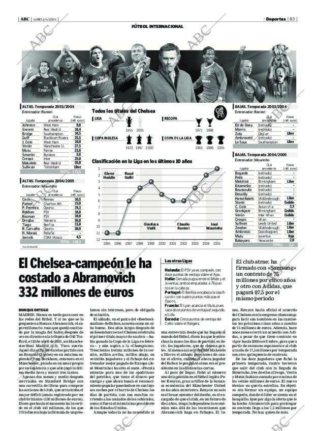 ABC MADRID 02-05-2005 página 83