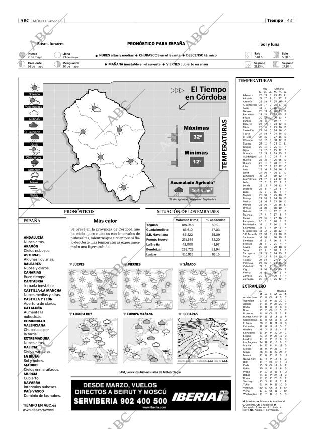 ABC CORDOBA 04-05-2005 página 43