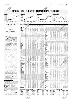 ABC CORDOBA 04-05-2005 página 72