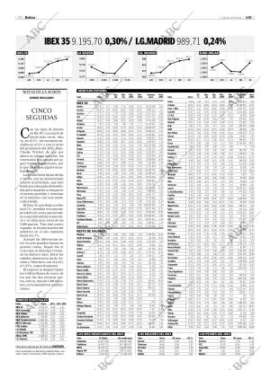 ABC CORDOBA 05-05-2005 página 72