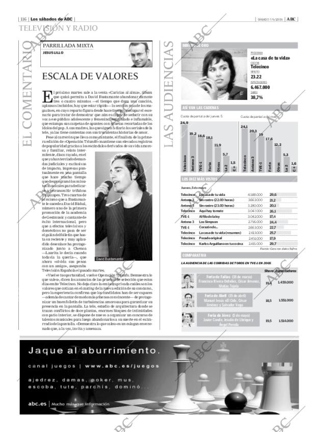 ABC MADRID 07-05-2005 página 116