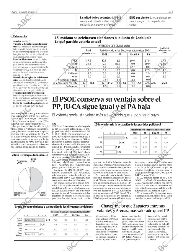 ABC SEVILLA 08-05-2005 página 31