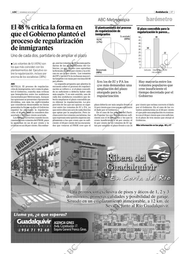 ABC SEVILLA 08-05-2005 página 37