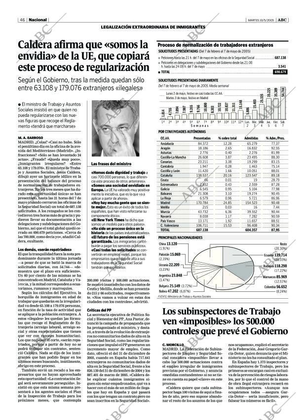 ABC SEVILLA 10-05-2005 página 46