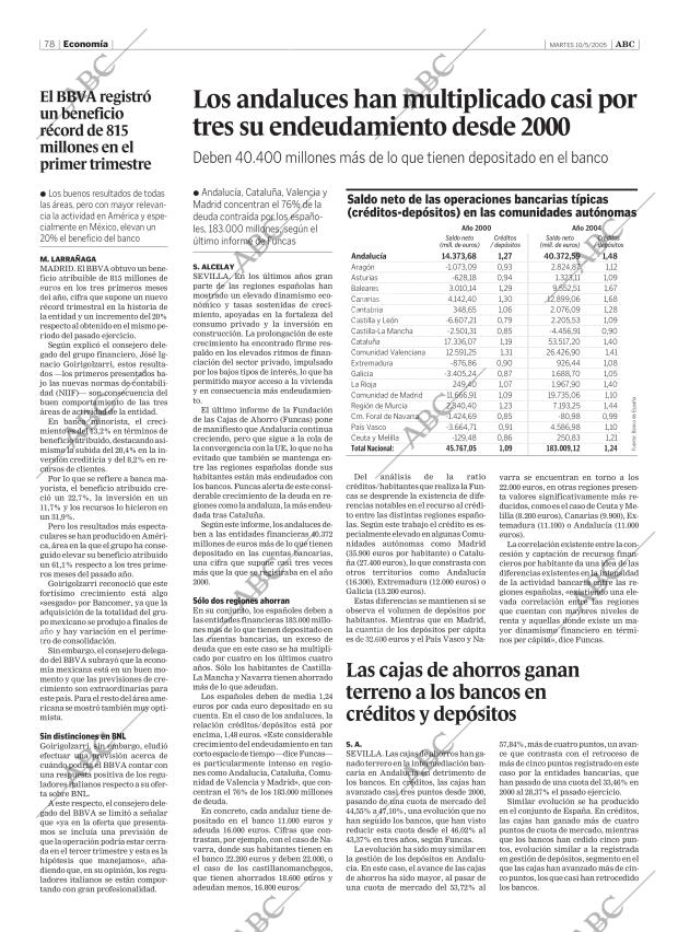 ABC SEVILLA 10-05-2005 página 78