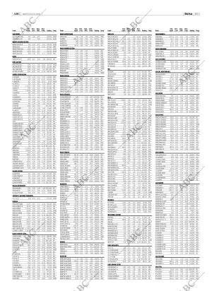 ABC SEVILLA 10-05-2005 página 83