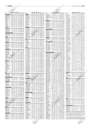 ABC SEVILLA 10-05-2005 página 84