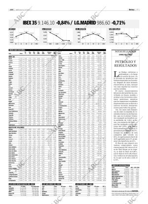 ABC SEVILLA 11-05-2005 página 77